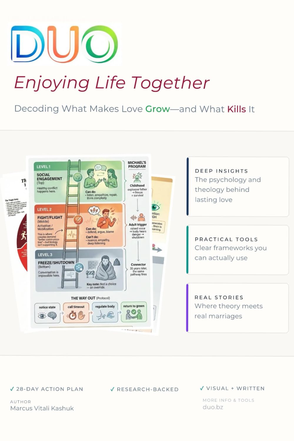 Duo: Enjoying Life Together: Decoding What Makes Love Grow - and What Kills It