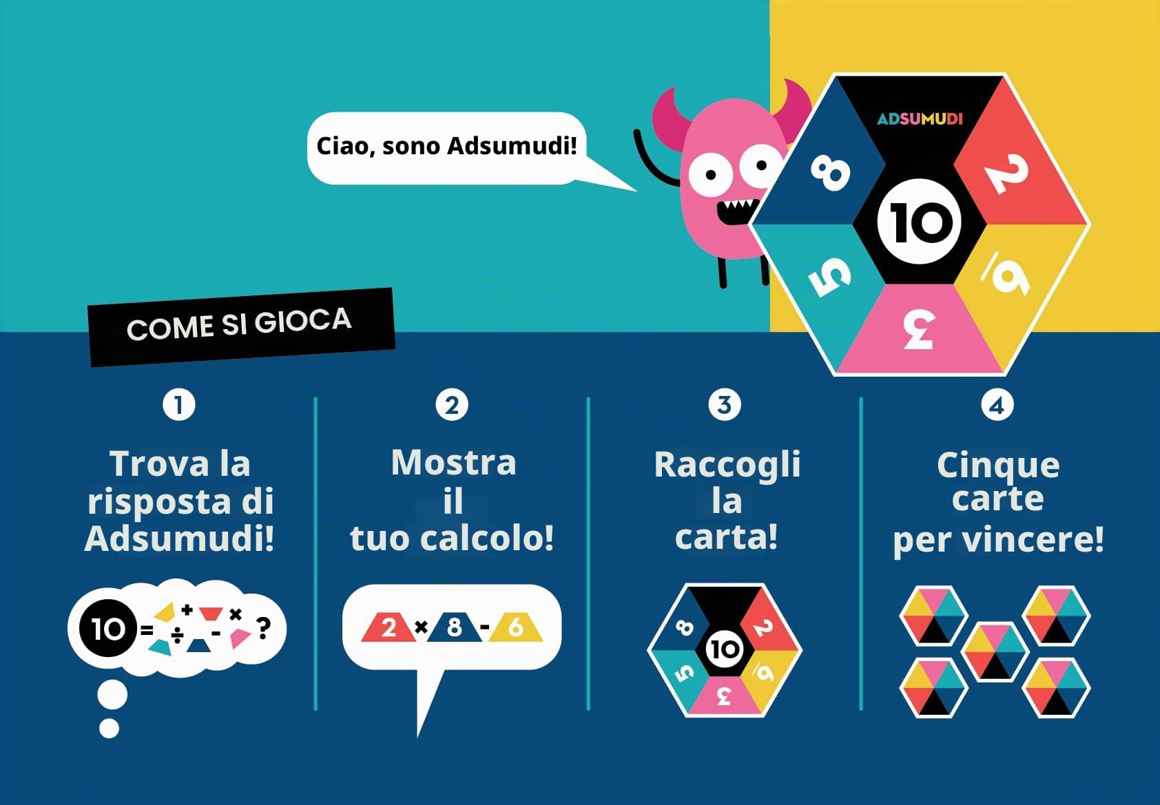 Adsumudi Gioco di matematica - Il gioco intelligente e mostruosamente divertente per i bambini a praticare moltiplicazione, addizione e sottrazione, ideale per gli 8-12 anni