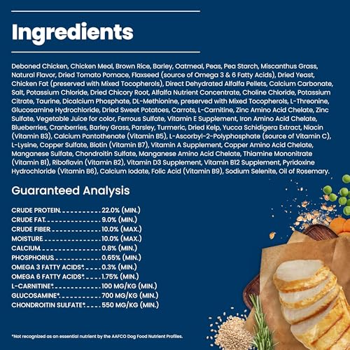 Blue Buffalo Life Protection Formula Chicken & Brown Rice Healthy Weight Large Breed Adult Dry Dog Food, Supports Immunity With LifeSource Bits, Promotes Healthy Lean Muscles & Weight Control, 30 lbs.