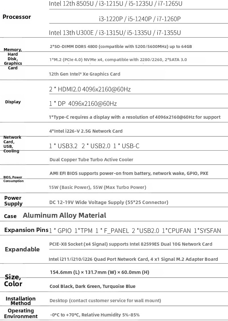 12th 8505 Gen New Soft Router SFP Network Card i226-V 2.5G*4 2*SATA Firewall Appliance Mini PC Proxmox Server (8505, 8G+256G) image 2
