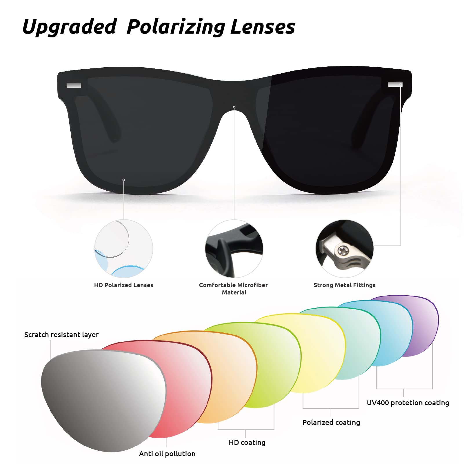 Occhiali da sole polarizzati da uomo, unisex, stile retrò, per pesca, guida, escursionismo, ciclismo, golf, 100% protezione UV (nero)