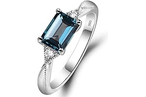 Sterling Silver London Blue Topaz Rings for Women