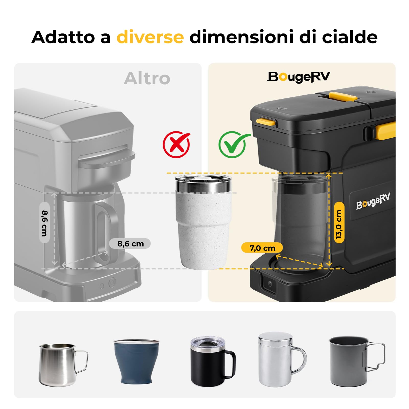 BougeRV Macchina da Caffè a Batteria 144Wh (8Ah), da Campeggio | AC 230V, 6 Tazze da 240ml, Caffettiera Portatile per Caffè Macinato e Cialde, Coffee Maker per Cantiere, Camion e Camper