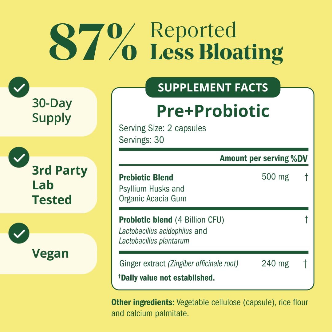 Semaine Health Prebiotics and Probiotics for Women - Women Probiotic + Prebiotic with Standardized Ginger, Psyllium Husk & Acacia Gum, 4 Billion CFU Lactobacillus, 60 Vegetable Capsules — Amazon image 7