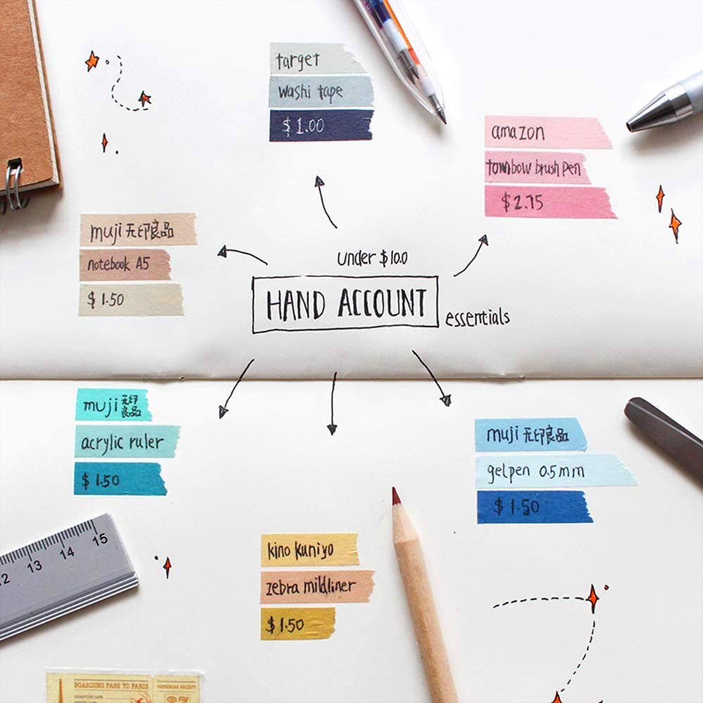 YUBX Washi Tape, 24 Rotoli Tape Decorativo Coprente per lavoretti di