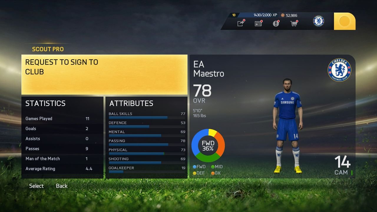 FIFA 15 - Edición Estándar