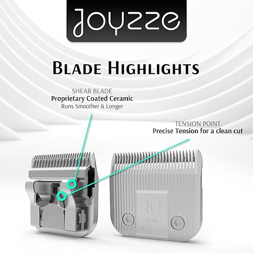 Miniatura 4 de Raptor Series A Blade - Cuchilla de aseo para perros de grado profesional, desmontable, cuchillas de repuesto, acero inoxidable, cerámica revestida,