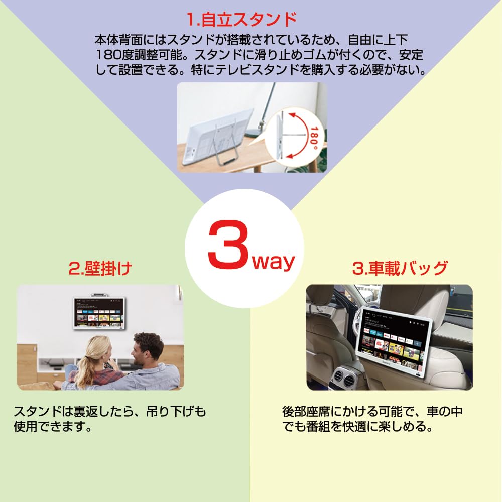 14インチ Androidスマートモニター Android TV 持ち運び 14.0V型防水android搭載「ポータブルスマートモニター」IPX6防水性能で