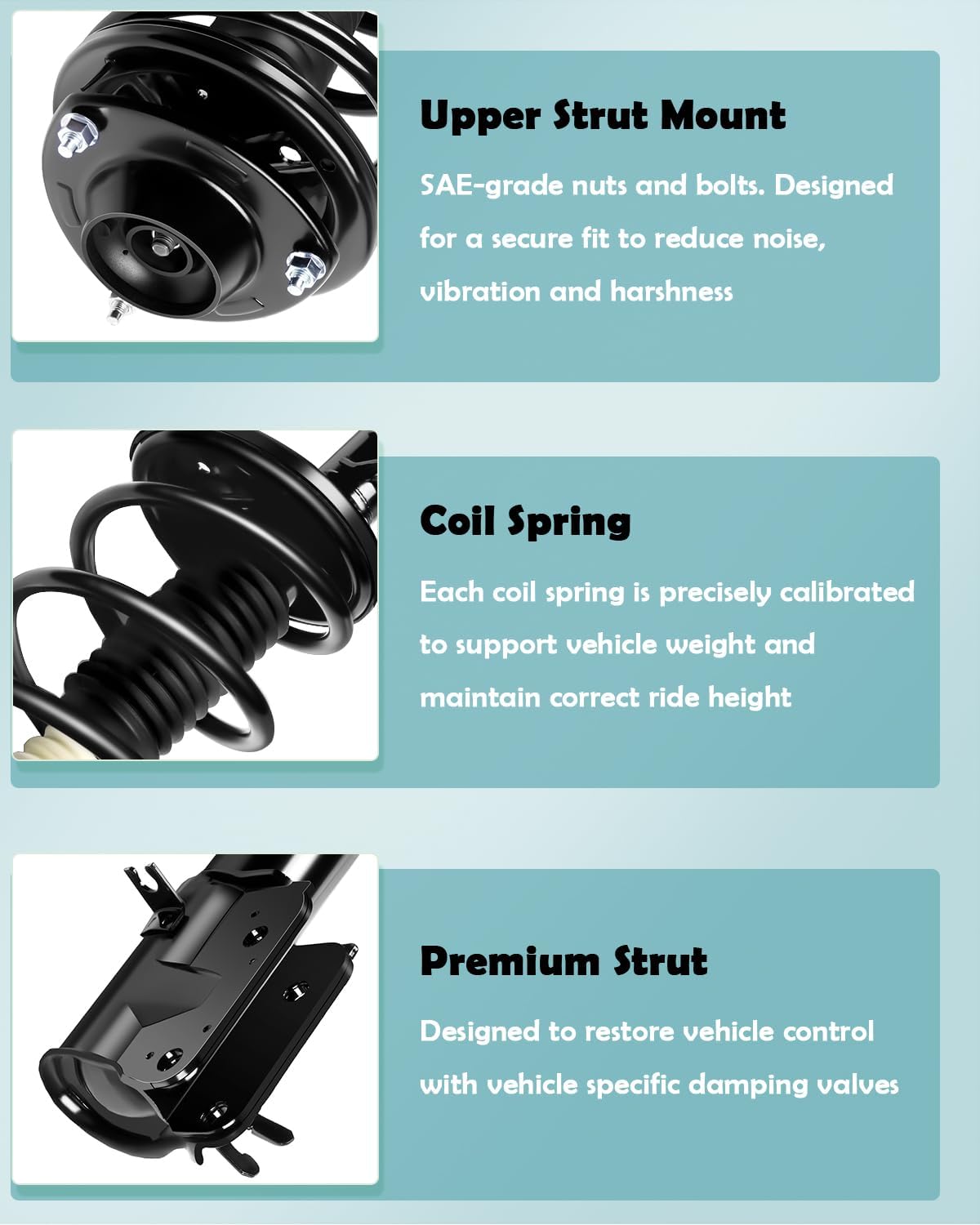 SCITOO Front Strut Assembly Automotive Replace 171436 171435 Quick Struts Shock for Hyundai Santa Fe - Set of 2