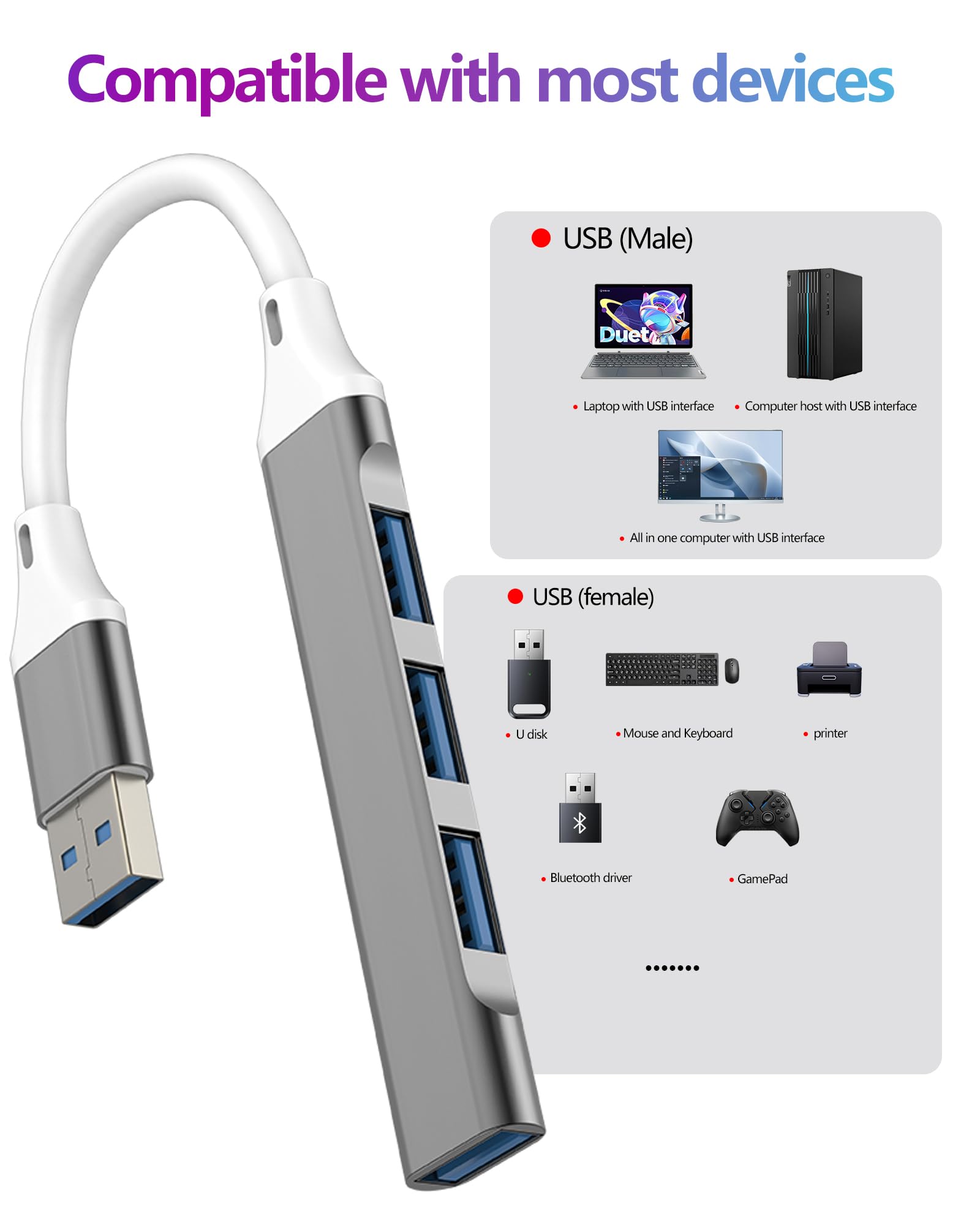 Adattatore USB 1 A 3 HENGBIRD – Splitter Con Cavo Intrecciato, Ricarica E Dati, Per PC, Auto, PS, Mac E Android