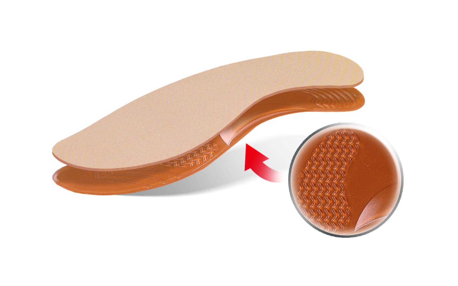 Premium Thick Gel Insoles, Callus Corn and Joint Pain Relief, Diabetes and Pregnancy Foot Pain Relief, Exceptionally Soft, Kaps Active Gel (45-46 EUR / 11-12 UK Men) - Image 4