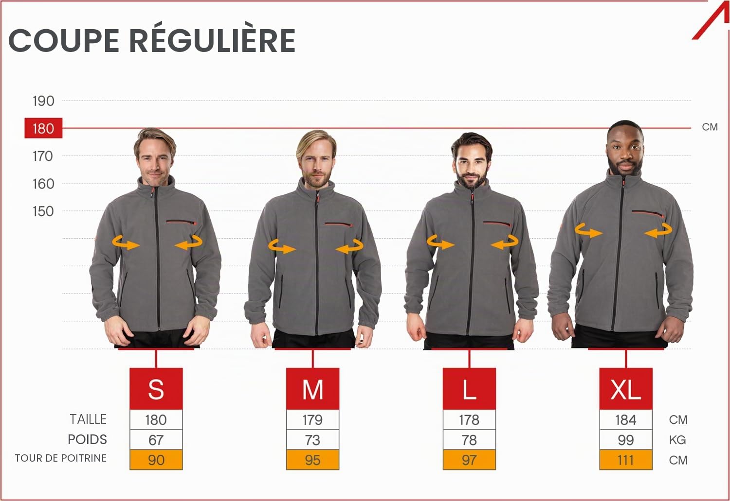 ACE Veste Polaire - Veste Chaude d'Extérieur pour Hommes - Veste pour Hommes sans Capuche - Fermeture éclair & Trois Poches - Noir - M