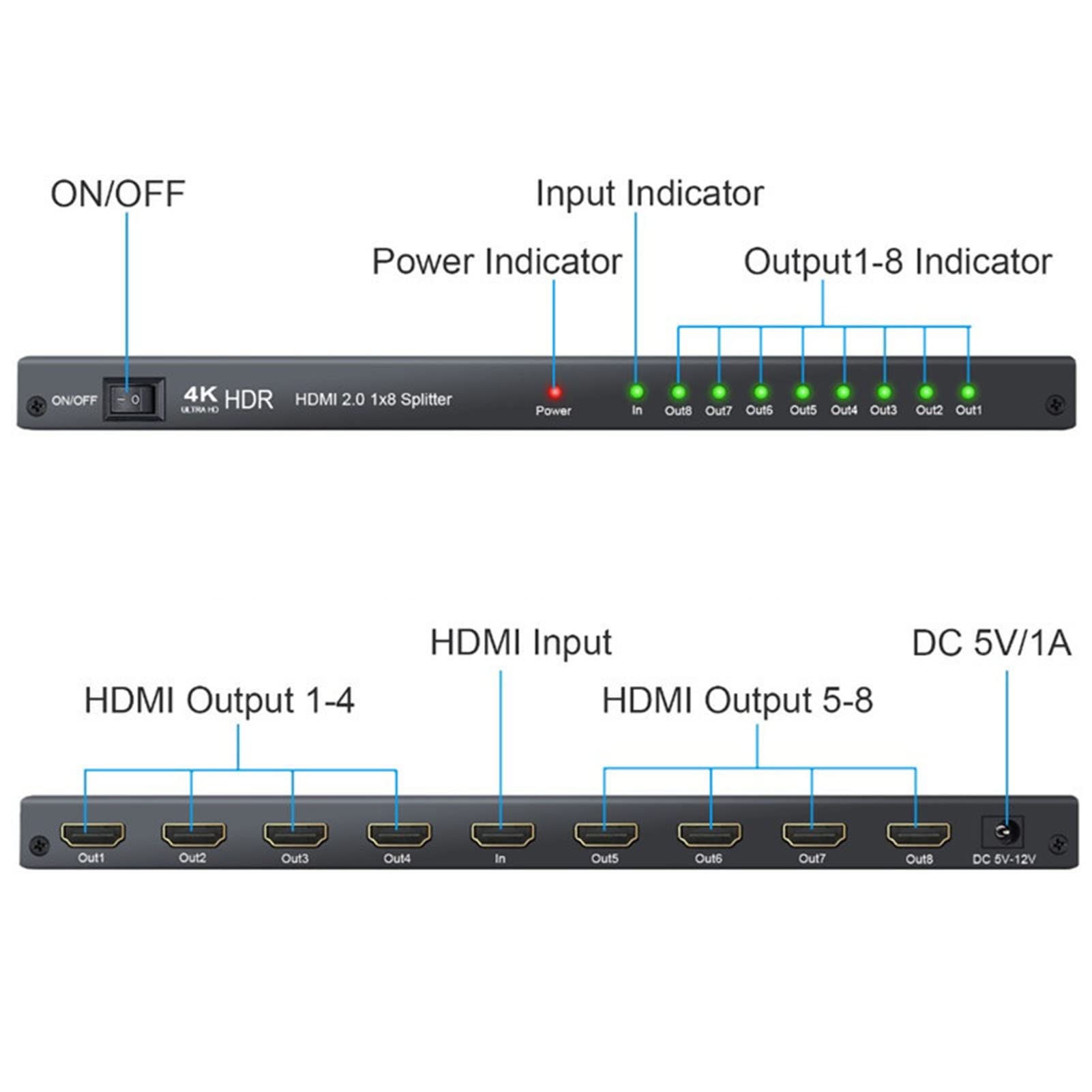 Splitter Duplicatore Hdmi 4K A 60 Hz 1 Ingresso 2/4/8 Uscite - con Cavo di Alimentazione Splitter da Gioco HD 1X2/4/8 Porte, 4: 4: 4, Schermi Duplicati/Specchio, per Xbox/Ps5 (8 Porte)