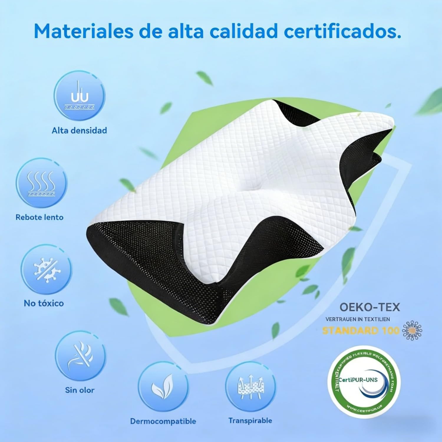 OrthoSleep Almohada Cervical Ergonómica – Alivia Dolores de Cuello y Hombros, Viscoelástica con Funda Lavable, Mejora la Calidad del Sueño (Negro)