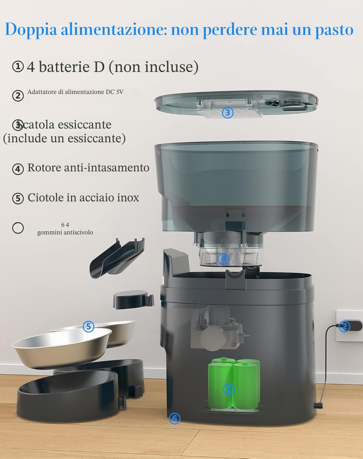 HoneyGuaridan Mangiatoia automatica per gatti 2 ciotole, 2.4G WiFi, distributore automatico intelligente per gatti e cani, 1-6 pasti al giorno (4,5L)