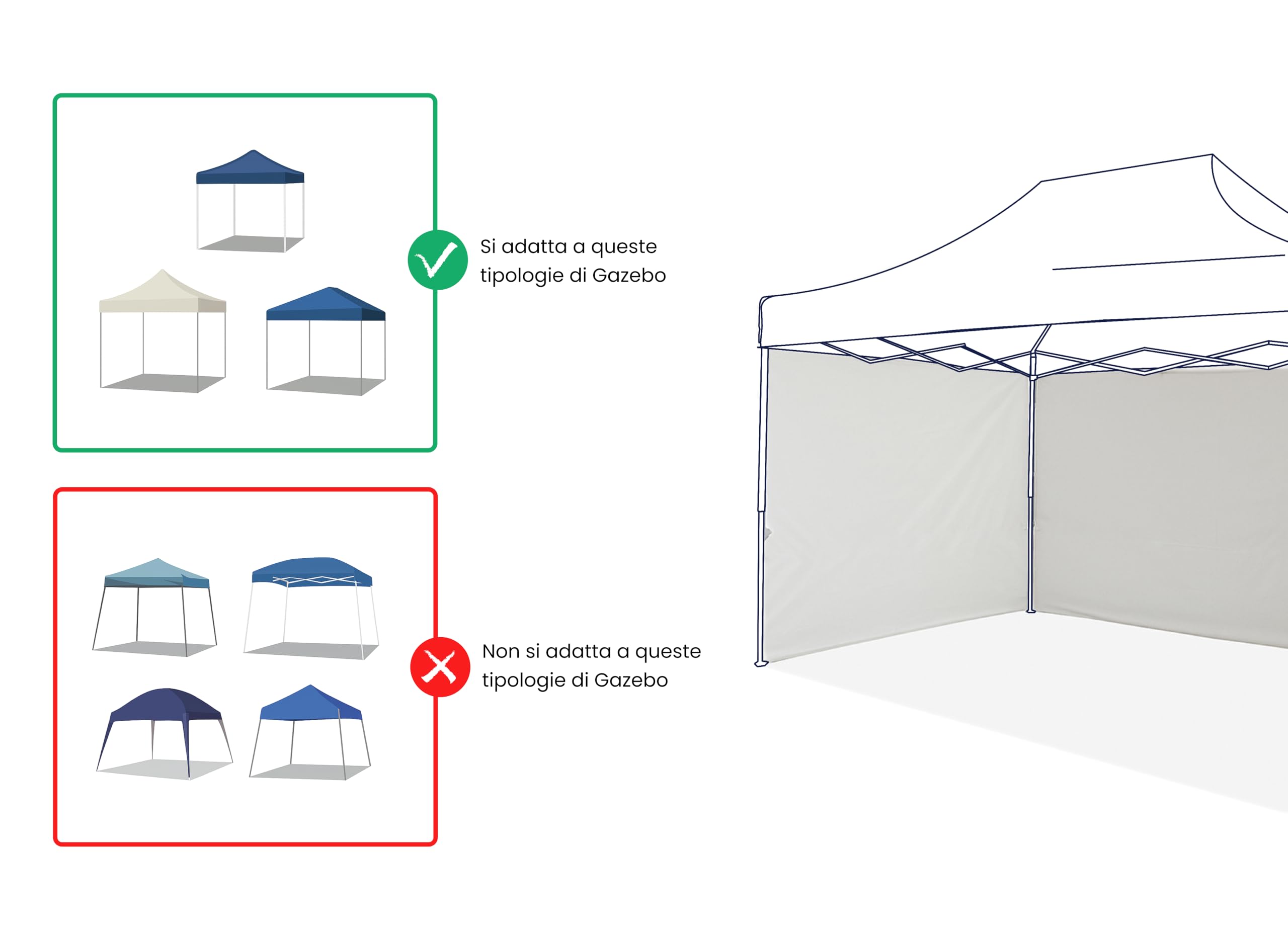 Kit 3 Pareti Laterali per Gazebo Richiudibile 3x4,5 mt - Impermeabili in Tessuto Oxford 420D – Telo Gazebo 3x4,5 Antivento, Tende per Gazebo Laterali con Velcro, Paravento da Esterno