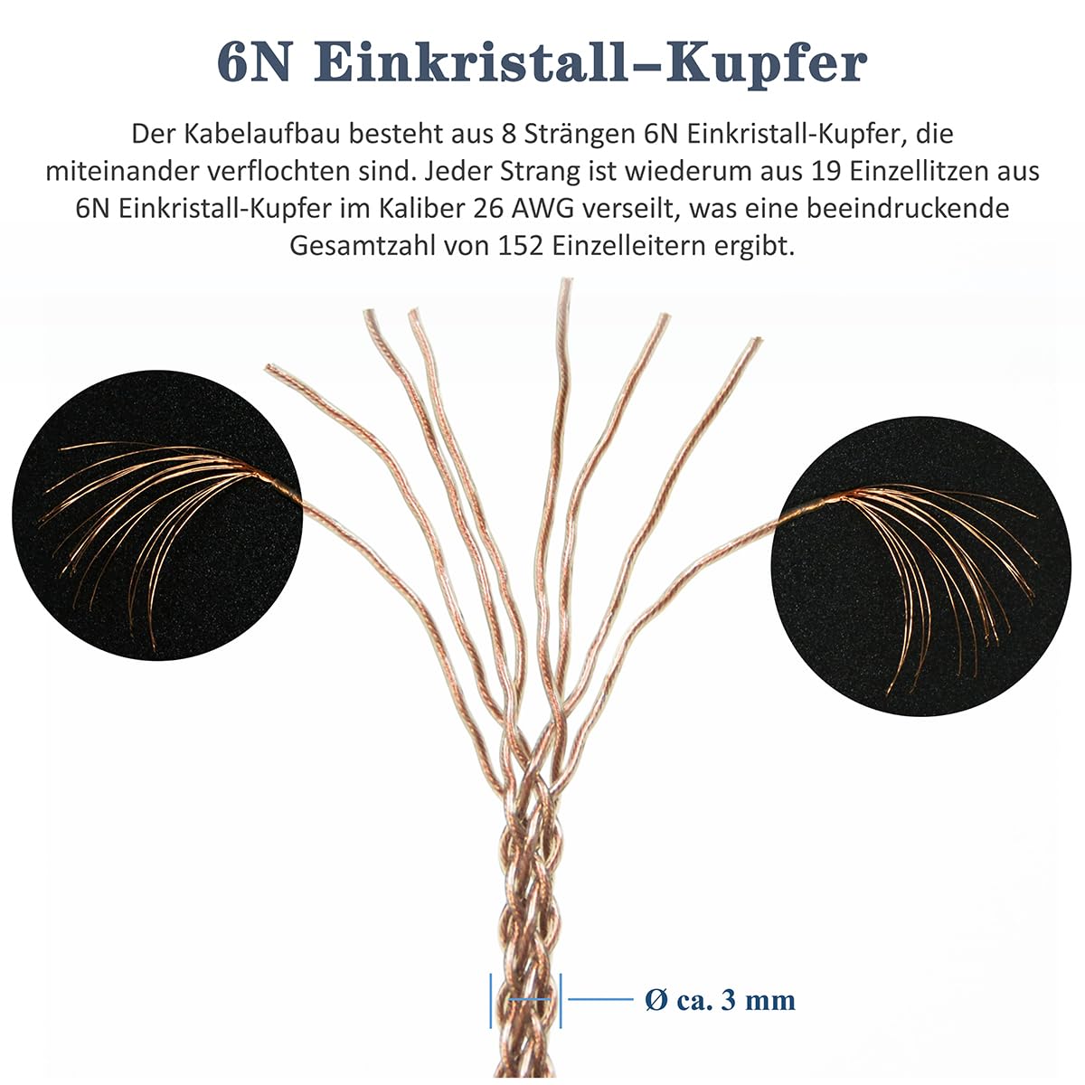 GUCraftsman Upgrade-Kabel aus 6N Einkristall-Kupfer für Audeze LCD-X, LCD-XC, LCD-2, LCD-3, LCD-5, LCD-MX4, MM-500, GRADO HP100 SE, Signature S750, Kennerton Thekk, Vali Kopfhörer (6,35 mm Stecker)