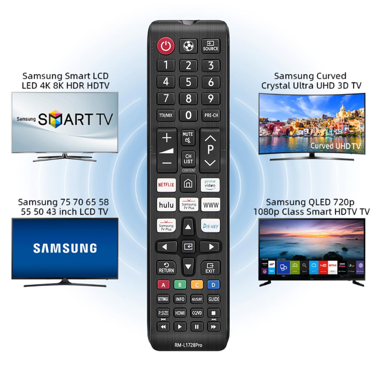Telecomando Universale per TV Samsung,RM-L1728 Pro Telecomando Compatibile con Samsung Smart TV LCD LED UHD QLED 3D 4K HDTV HDR avere Netflix Prime video Rakuten-TV Tasto di Scelta Rapida