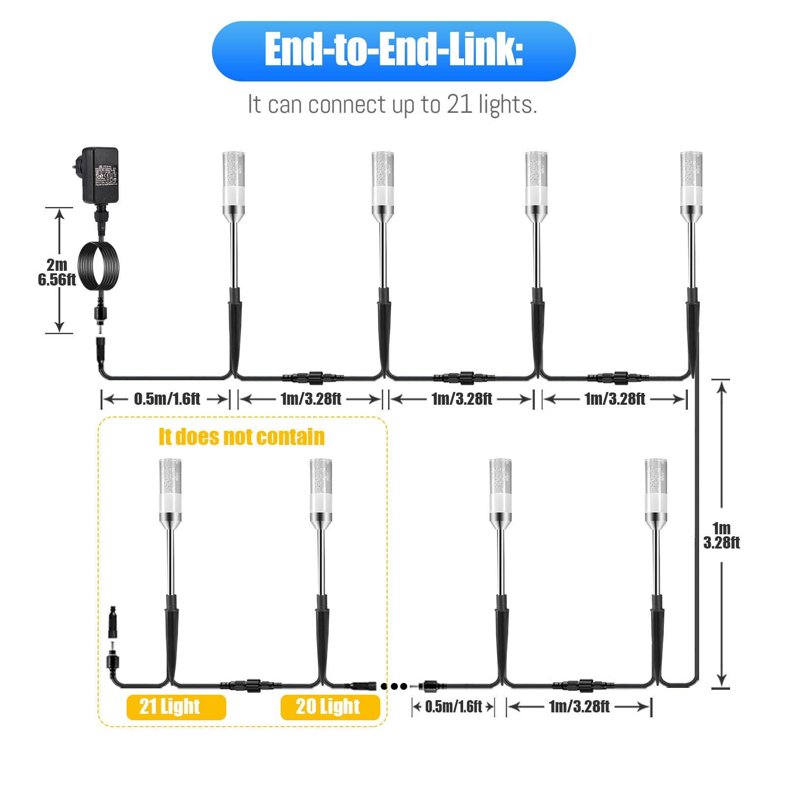 Focos Exterior LED B-right 6Pcs Luces LED Exterior Jardín, Iluminacion Jardín con Estaca, Luz Exterior Jardin, IP65 Impermeable Camino de Luces para Jardín para Césped Patio Entrada, Blanco frío