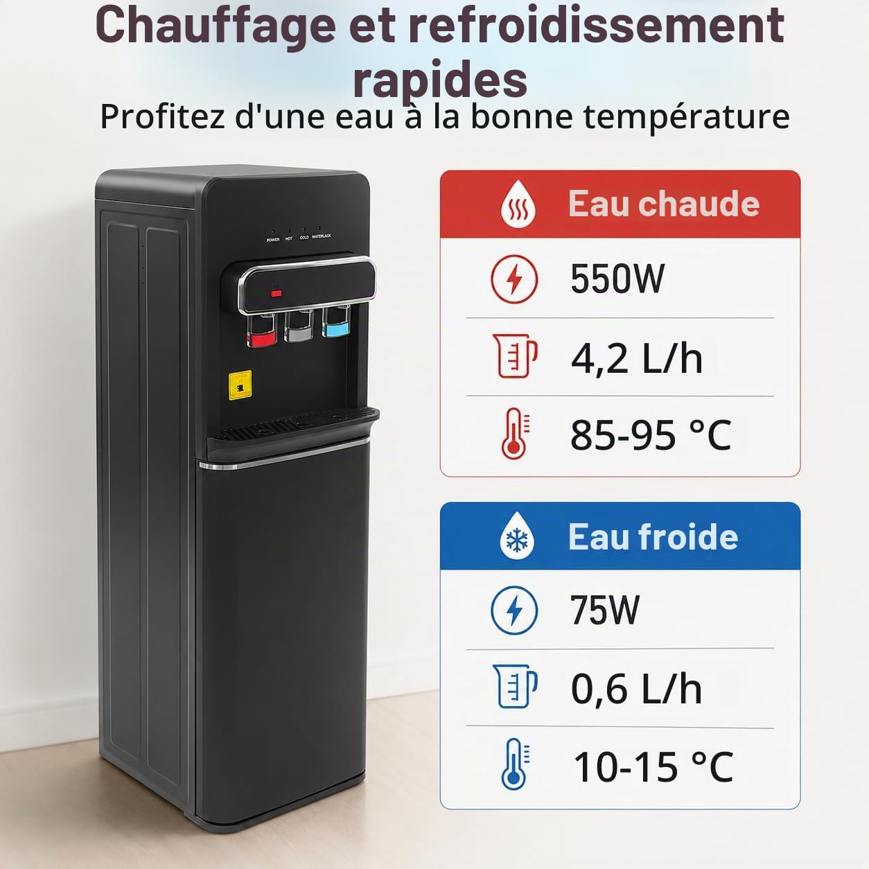 550W Distributeur d'eau Chargement par Le Bas Vertical Fontaine Eau Fraiche Refroidisseurs Et Fontaines à Eau,3 Types De Température Distributeur d'eau Chaude Et Froide,pour Maison, Bureau (Noir)
