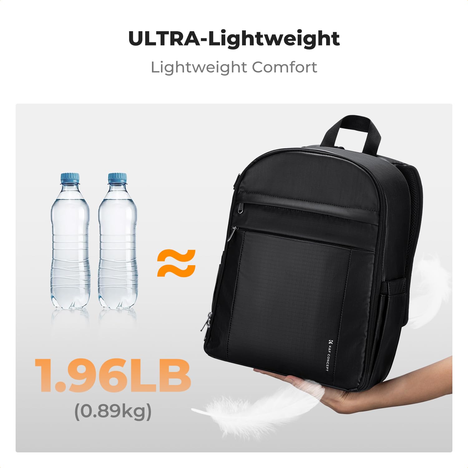 K&F CONCEPT Camera Bag Backpack, Professional DSLR/SLR/Mirrorless Camera Backpack, Photography Camera Case with Tripod Holder & Rain Cover Compatible with Canon/Sony/Nikon/FUJIFILM