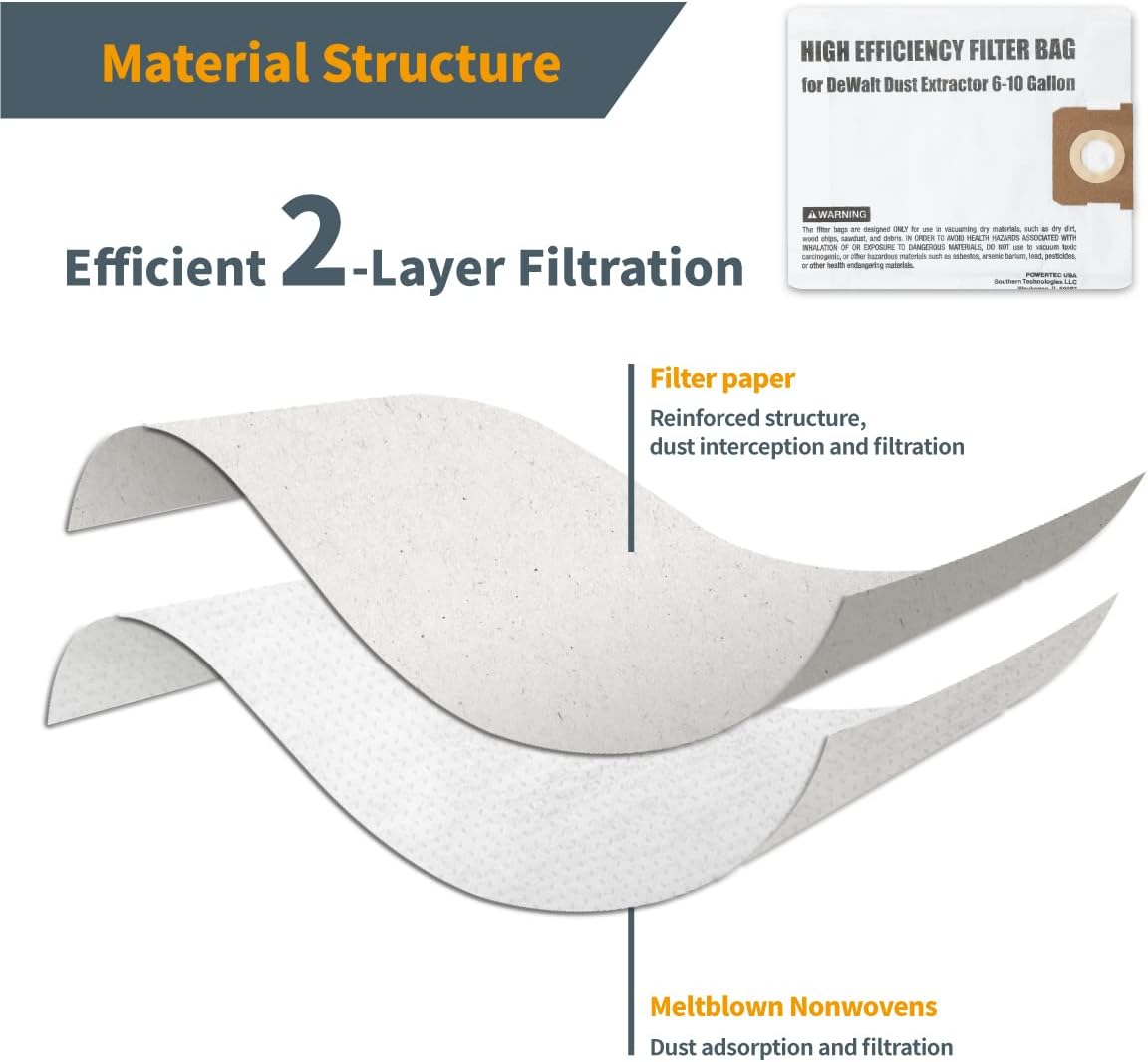 POWERTEC DXVA19-4101 Vacuum Bags 50 Pack for Dewalt DXV06P, DXV09P, DXV10P 6-10 Gal Dust Extractor, Replacement Shop Vac Bags, Dust Bag for Dewalt Wet Dry Shop Vacuum (75063-Case10)
