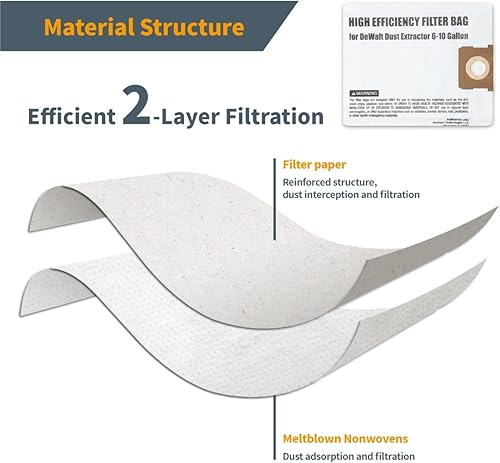 Miniatura 10 de POWERTEC DWV9402 - Bolsas de forro polar para Dewalt DWV010, DWV012, DWV015, extractor de polvo, bolsas de repuesto para aspiradora Dewalt (75029V)