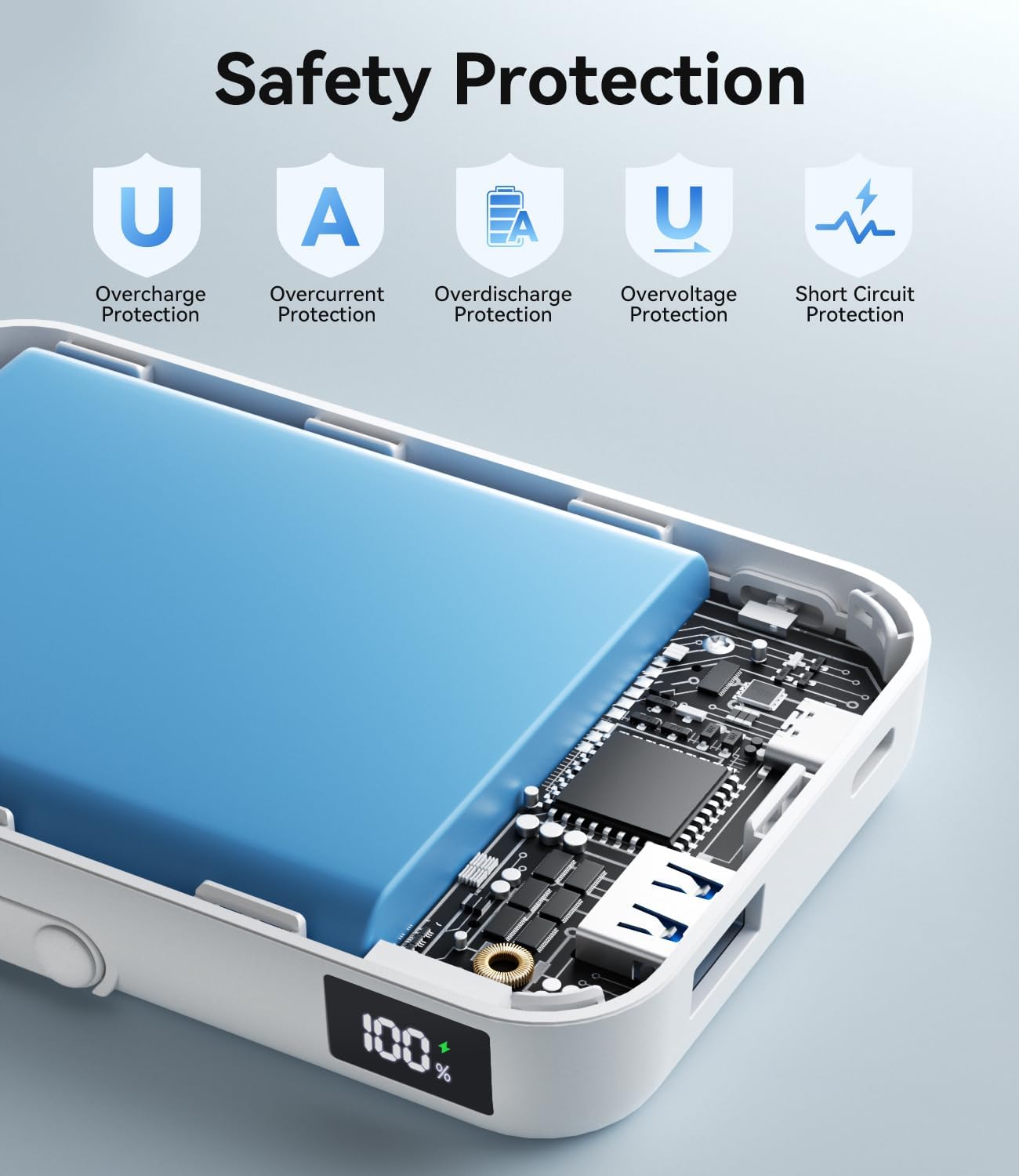 Diagram illustrating the multi-security protection features of the IFIDOL power bank.