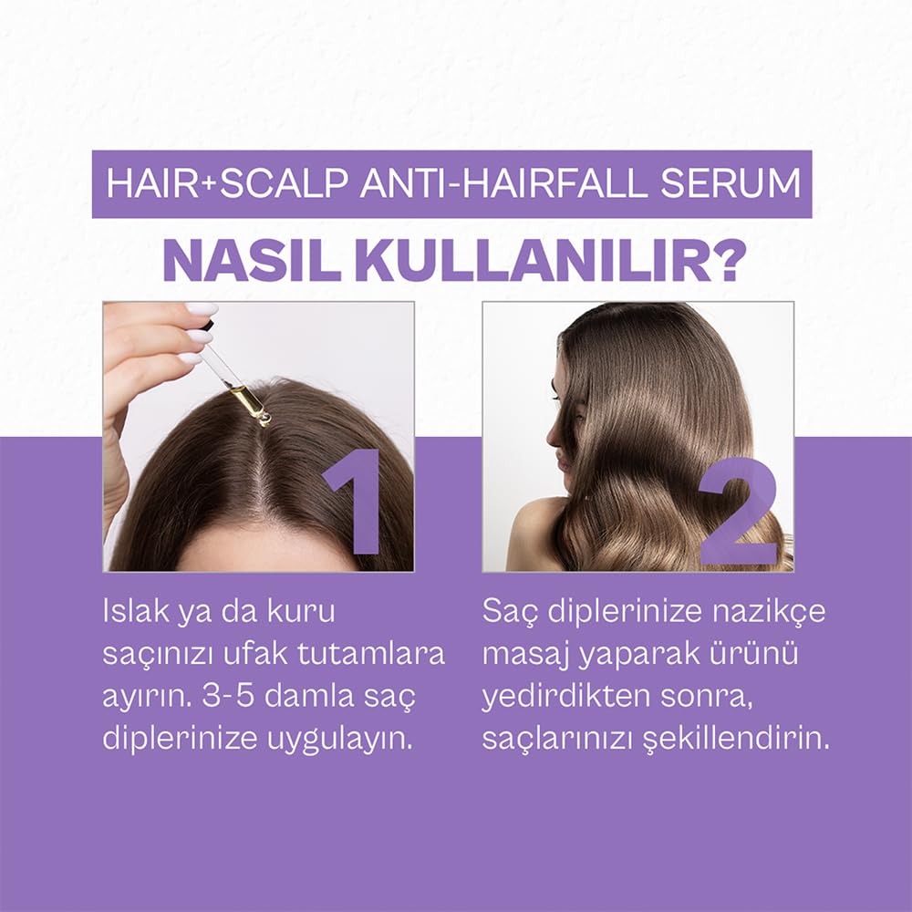 Urban Care Expert No.6 Biotin Caffeine Dökülme Karşıtı Saç Bakım Serumu, 50 Mililitre, Vegan