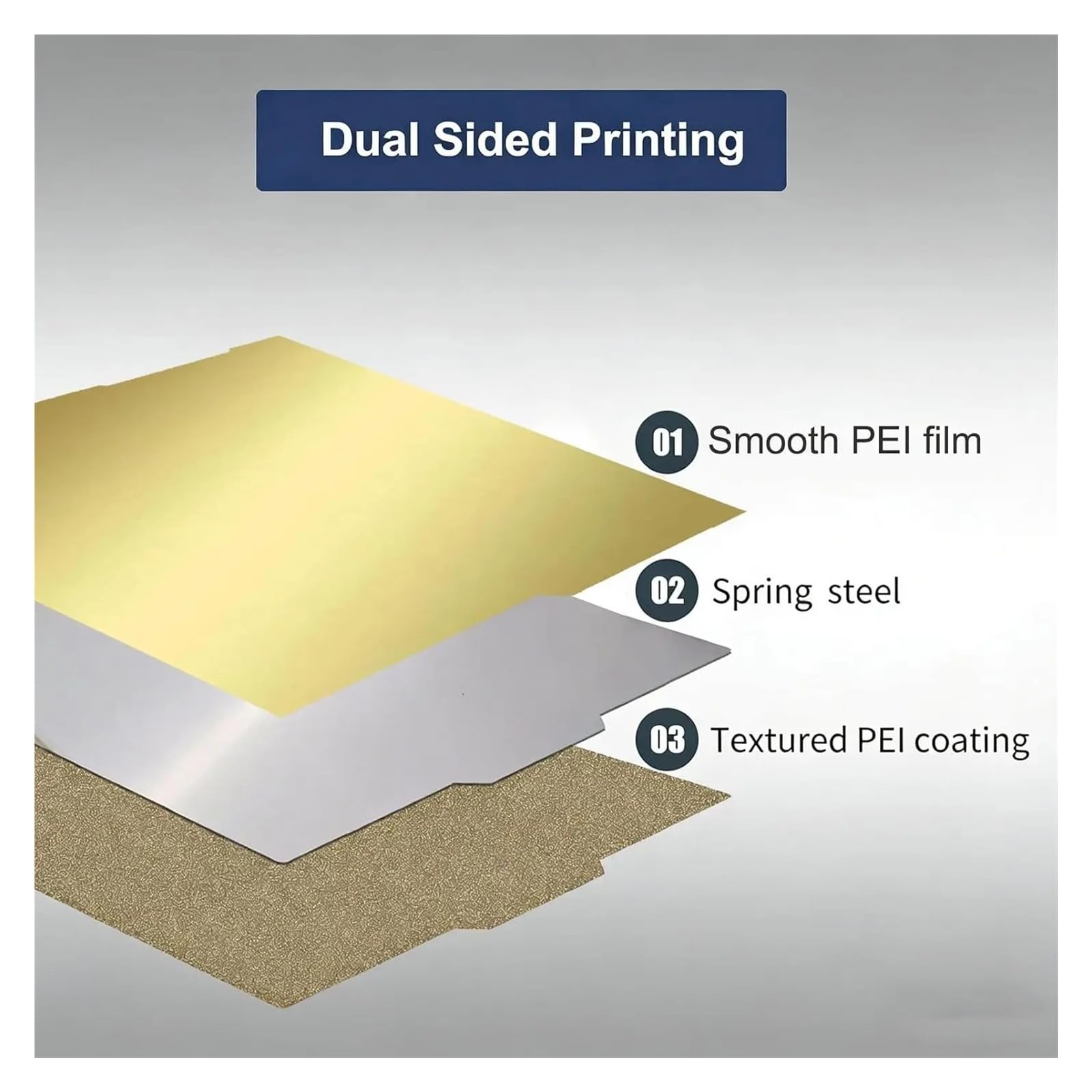 PEI Build Plate For 3D Printer, Double Sided Spring Steel Sheet | Supports 355x346mm Size for PLA and ABS Printing with Smooth/Textured Surfaces.(Smooth PEI PET)