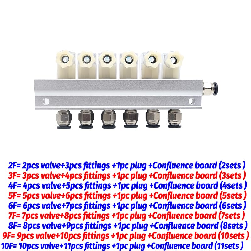 Électrovanne pneumatique 6 mm pour automatisation de circuits d'air - 8