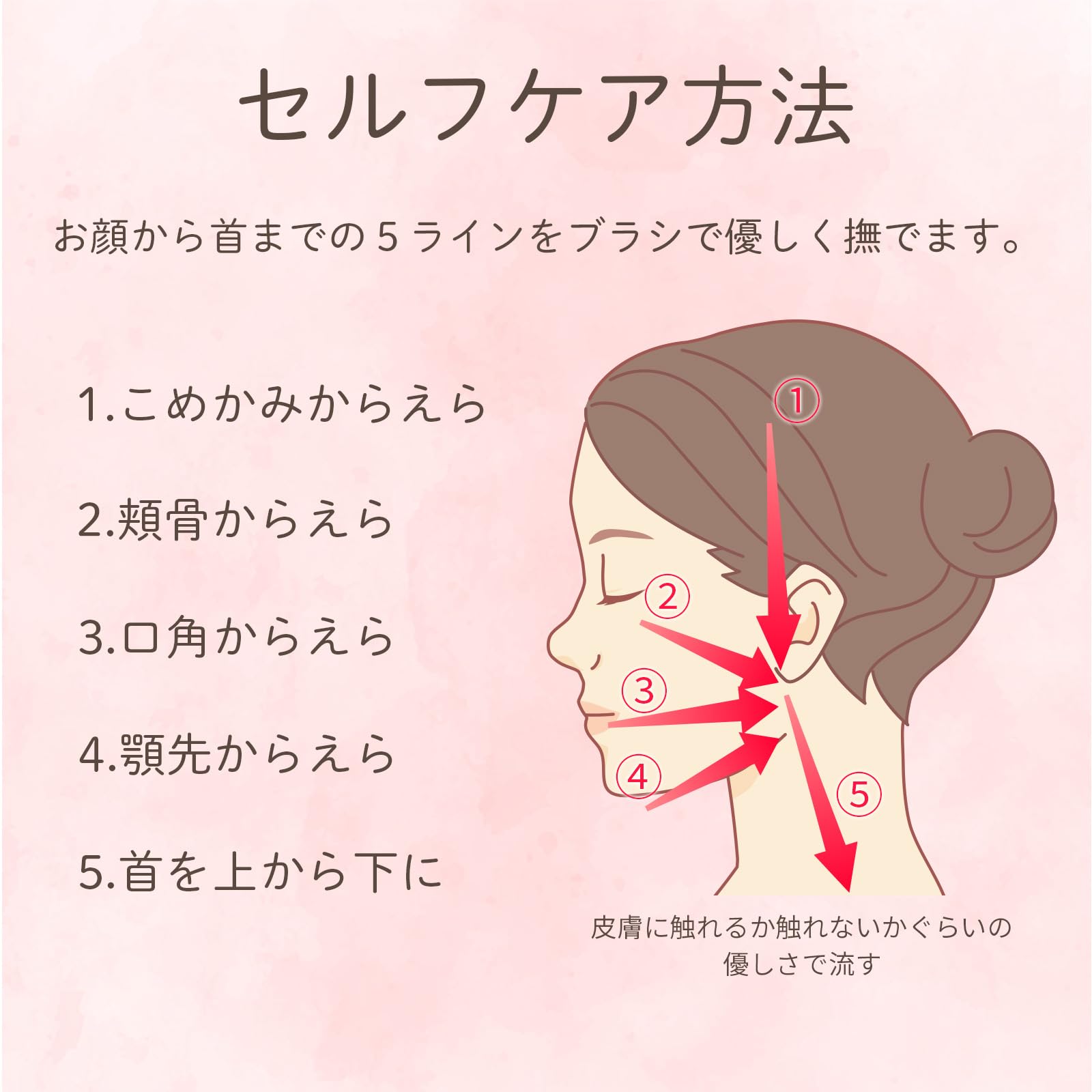 Amazon | さとう式リンパケア フェイシャルブラシ | ノーブランド品