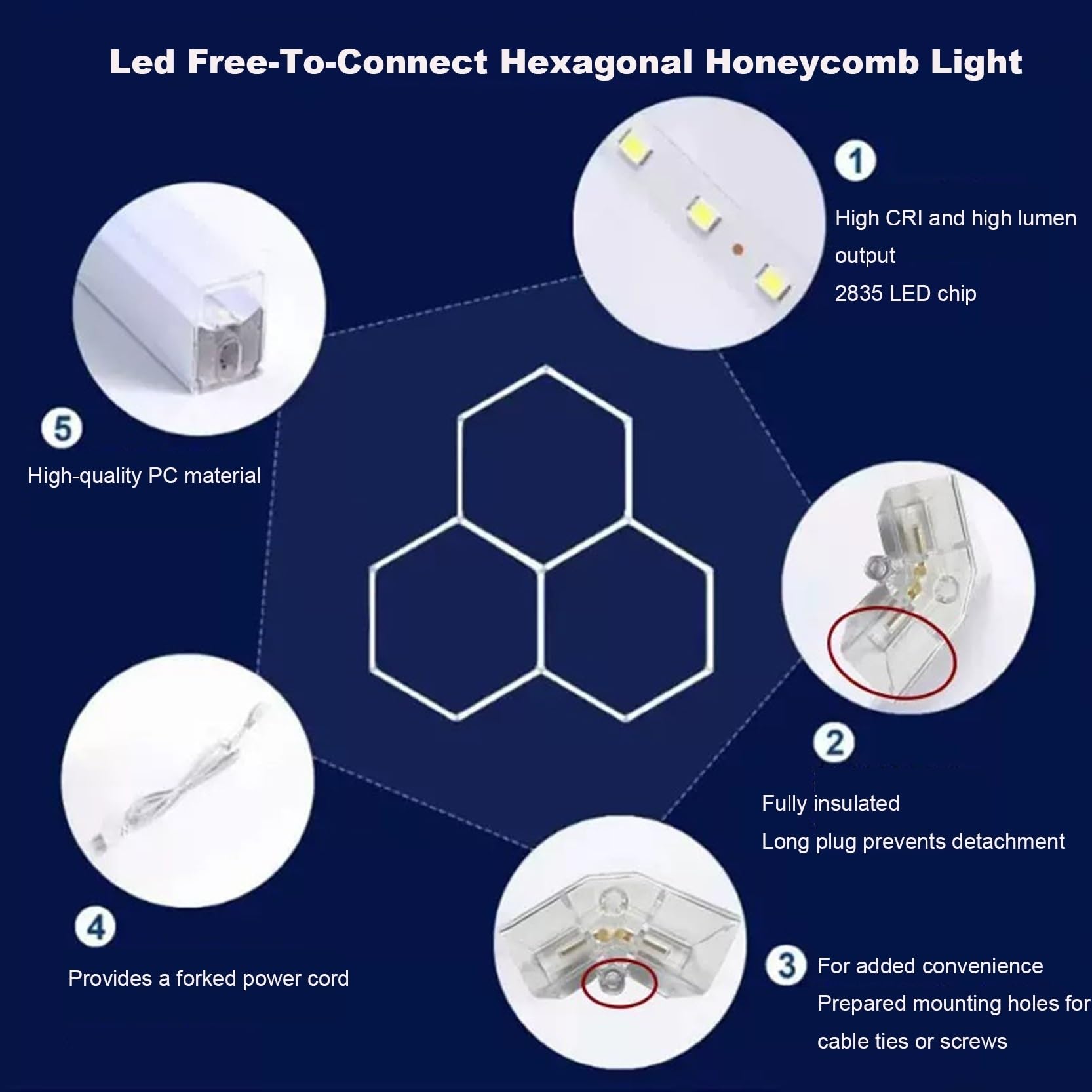 Panneaux LED hexagonaux à 5 ou 14 modules, grand format, 168 W ou 672 W, 6500 K, ultra-lumineux, for garage, atelier, entrepôt, detailing auto, bureau. Installation facile.(5 HEX)