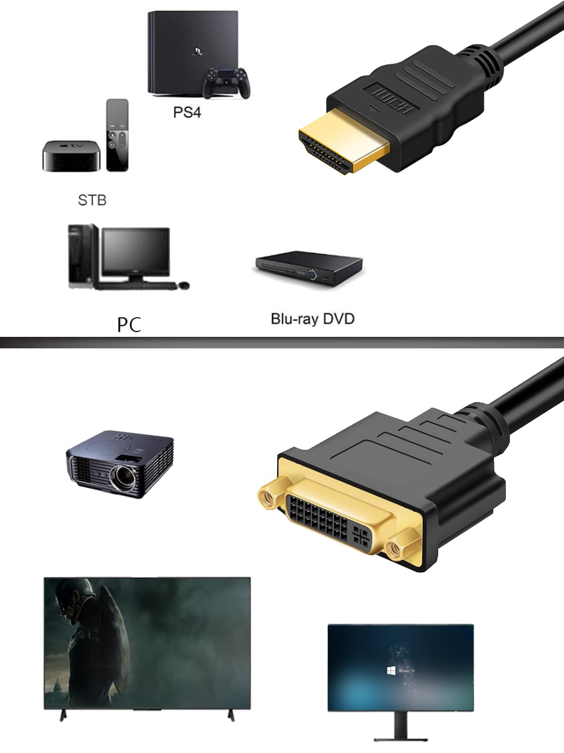 HDMI-auf-DVI-Kabel, bidirektionaler HDMI-Stecker auf DVI-D (24+1) Buchse, Adapter, 4K DVI auf HDMI-Konveter (10 Stück, DVI-D)