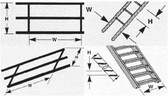 Stair handrails, Srs-2
