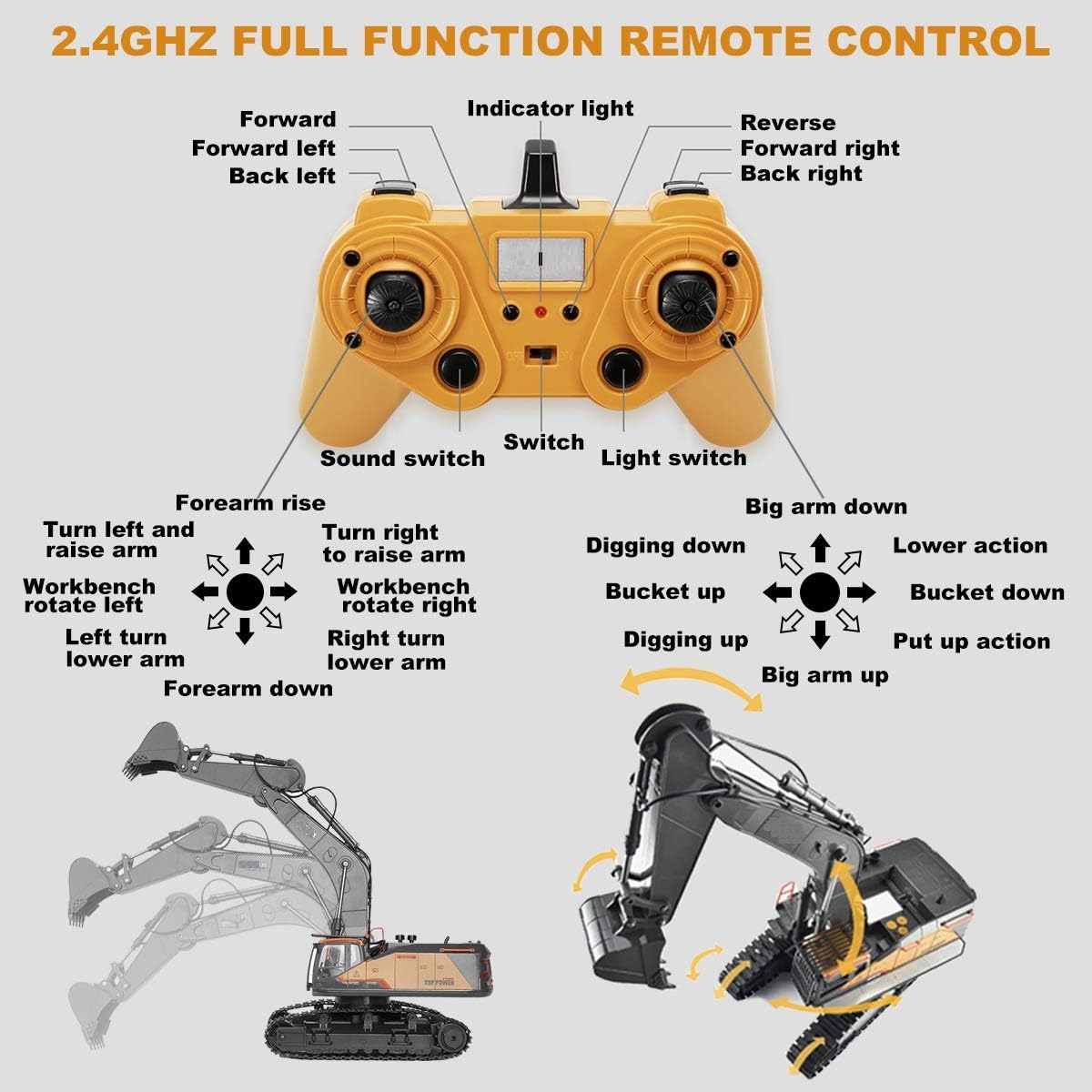 KSSD Store Remote Control Excavator Toy 1/14 Scale RC Excavator