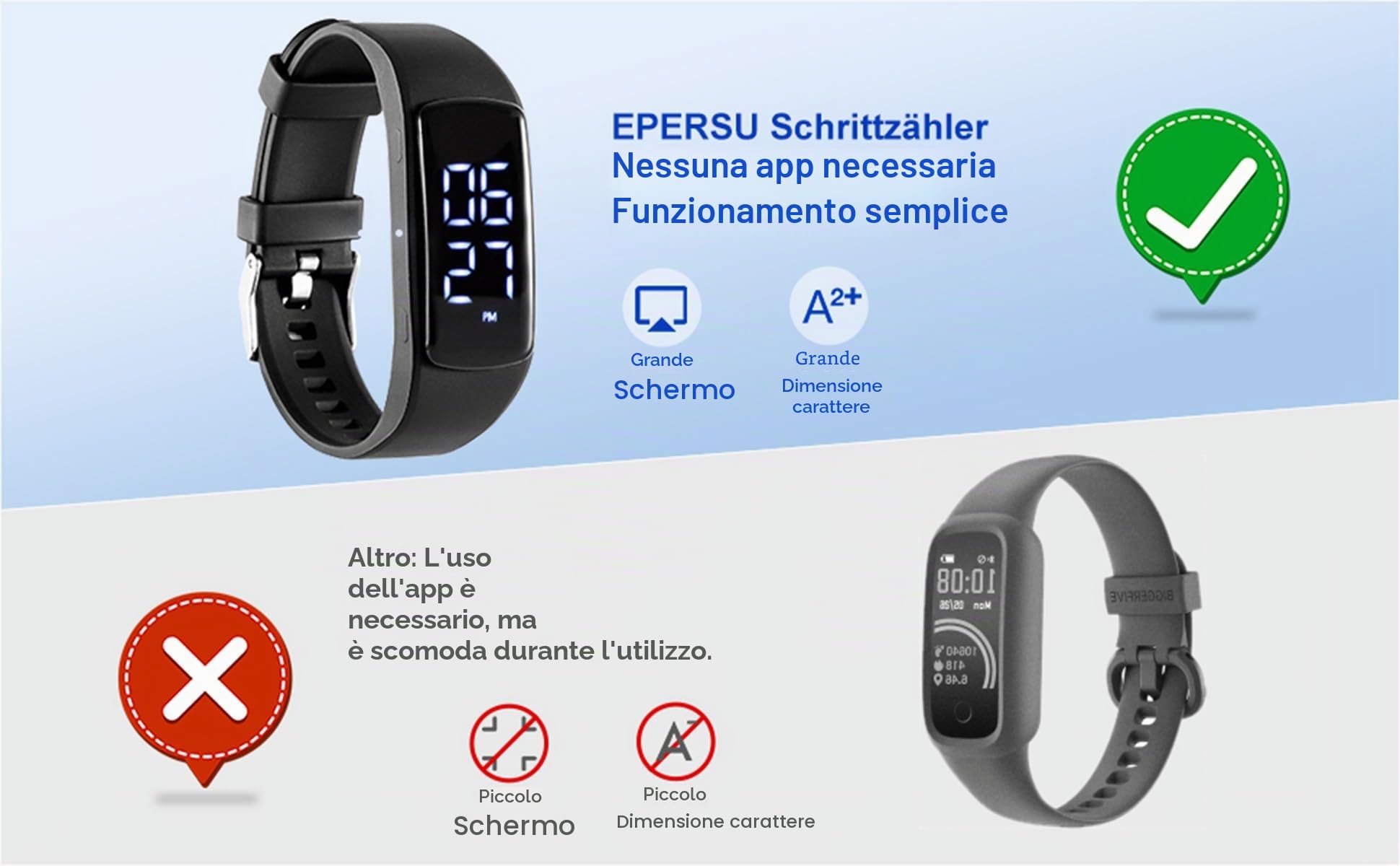 Senza collegamento del telefono cellulare, IP68, impermeabile contapassi, orologio fitness braccialetto contatore di calorie per adulti, bambini, uomini, donne, sauna e nuoto, senza app, senza
