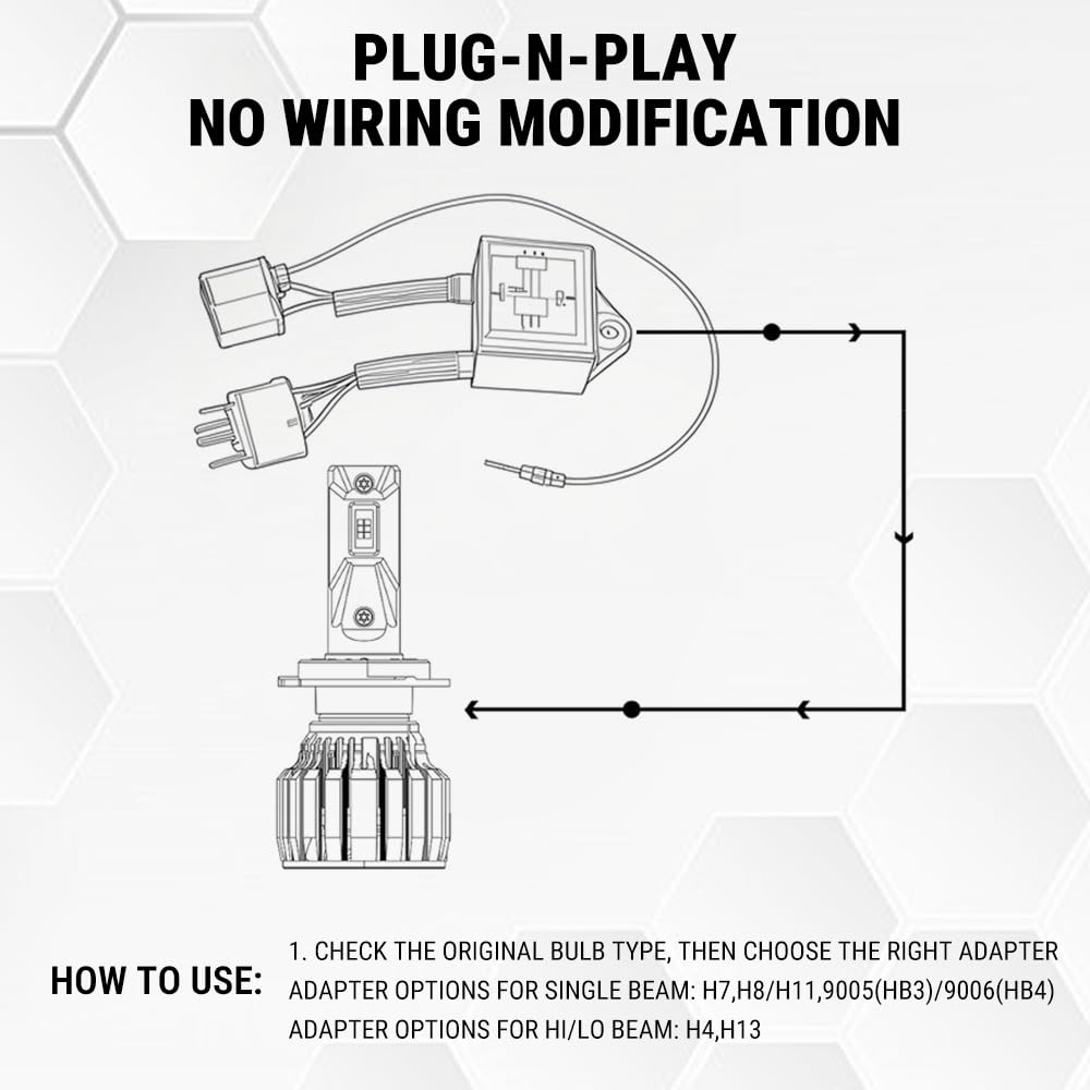 Convertitore di Polarità, 2 Pezzi Invertitore di Polarità, LED/HID Interruttore Negativo Adattatore per H4, Convertitore Negativo Polare, per Tutti i Tipi di Auto