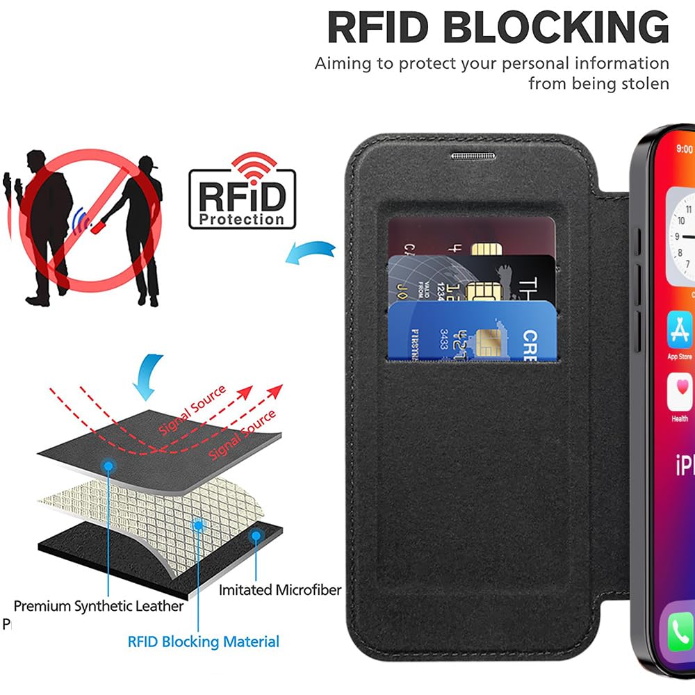 Unichthy Flip Case for iPhone 16 Pro Max Clear Cover Support MagSafe, Black - Image 4