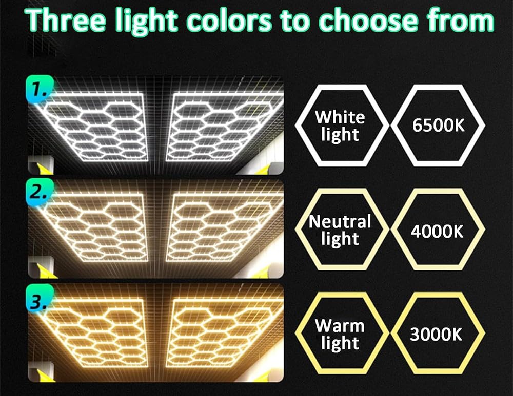 JuanNest Luce LED Esagonale per Garage Honeycomb, 3000/4000/6500K, Luce LED da Soffitto Super Luminosa per Dettagli Auto per Magazzini, Officine, Lavanderie per Auto,Palestre, Seminterrati A,3000K