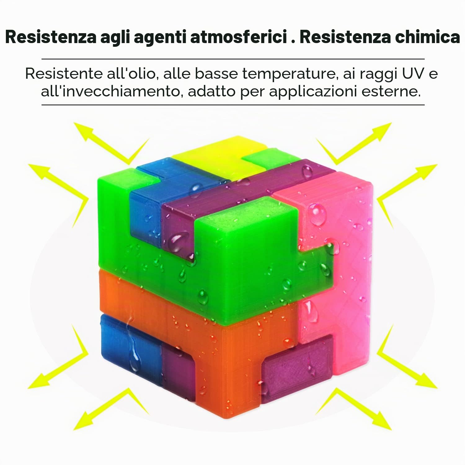 eSUN TPU-95A Filamento Arcobaleno 1.75mm, Flessibile per Stampante 3D, Multicolore Cambia Gradiente 1KG