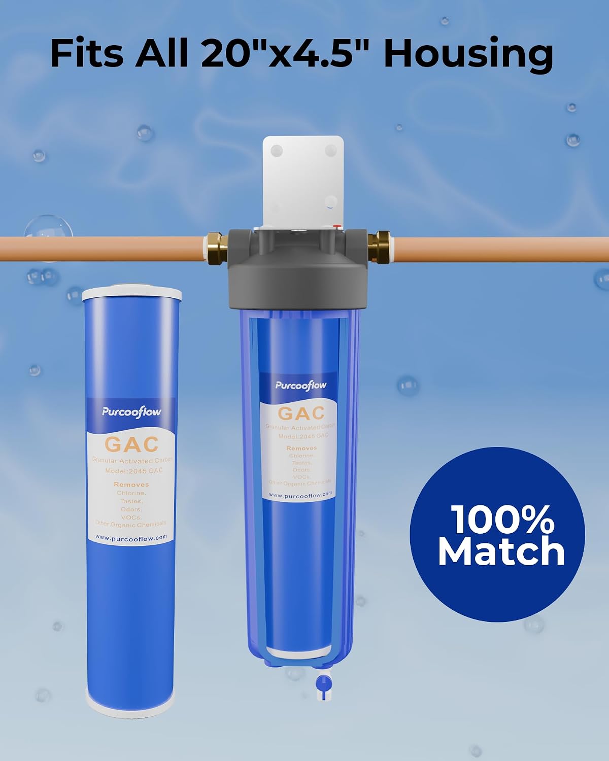 20" x 4.5" Chlorine&Odors Reduction Whole House Water Filter – 1" NPT Stainless Steel Ports, Heavy Duty Clear Filter Sump – Double O-Ring Leak-Proof with Pressure Release Valve