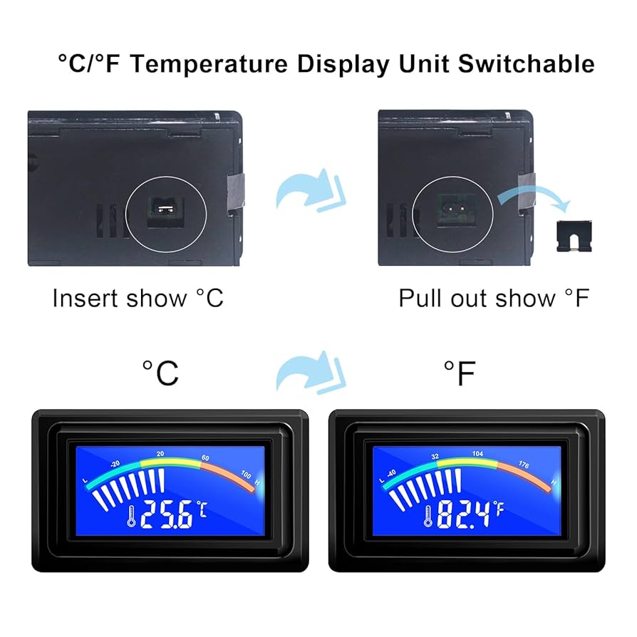 デジタルヒートモニター Amazon.com: KETOTEK Digital Thermometer Temperature Meter