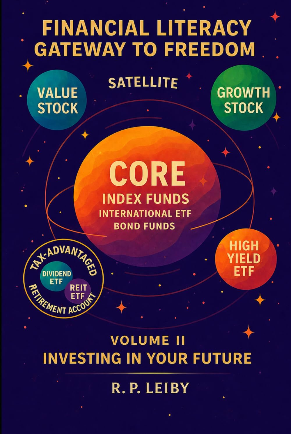 Financial Literacy Gateway to Freedom: Volume II Investing in Your Future
