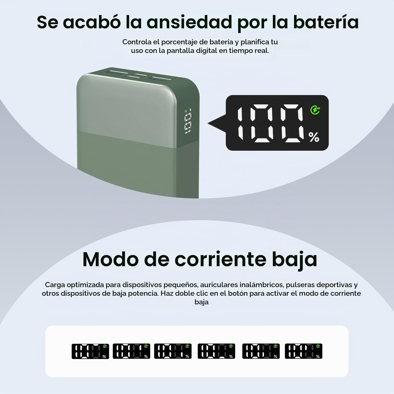 NOBIS Power Bank 45W Batería Externa Carga Rápida 20000mAh | Batería Portátil, Pantalla Digital, 2 USB‑C y 2 USB‑A, Modo Baja Corriente, Cargador Portátil, Compatible con Phone 17, S25