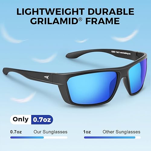 Miniatura 3 de KastKing Huzzah - Lentes de sol deportivos, polarizados y con protección ultravioleta, para hombres y mujeres, ideales para conducir, pescar, hacer