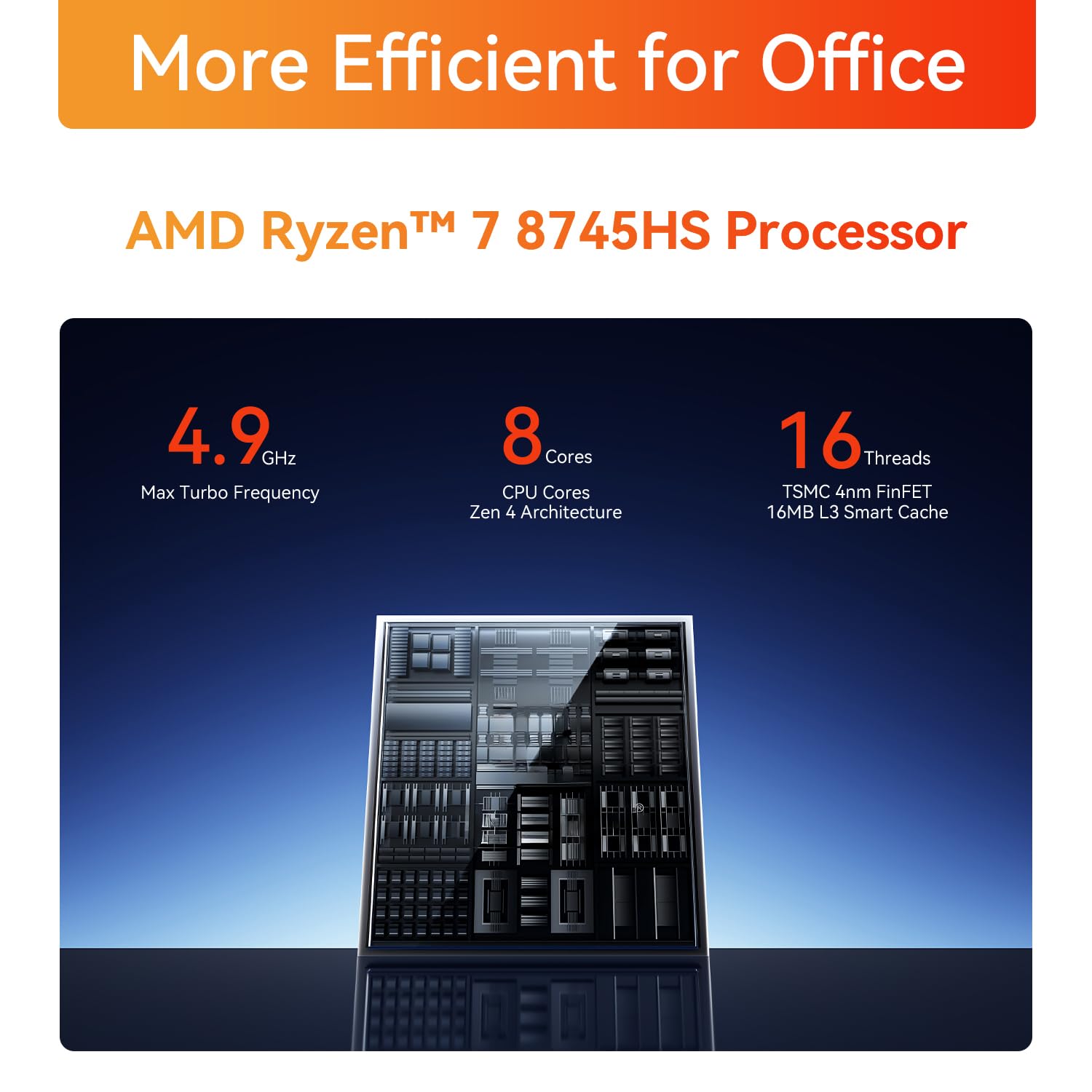 TRIGKRY Key R8 Mini PC, AMD Ryzen 7 8745HS (8C/16T, up to 4.9GHz), 32GB DDR5 5600MHz 1TB PCIE4.0 SSD, Radeon 780M Graphics Gaming PC, Triple 4K@144Hz Display, USB4, WiFi6+BT5.2+2.5G LAN Mini Computer