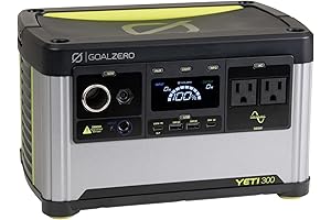Goal Zero Yeti 300 Generator: Power in the Palm of Your Hand