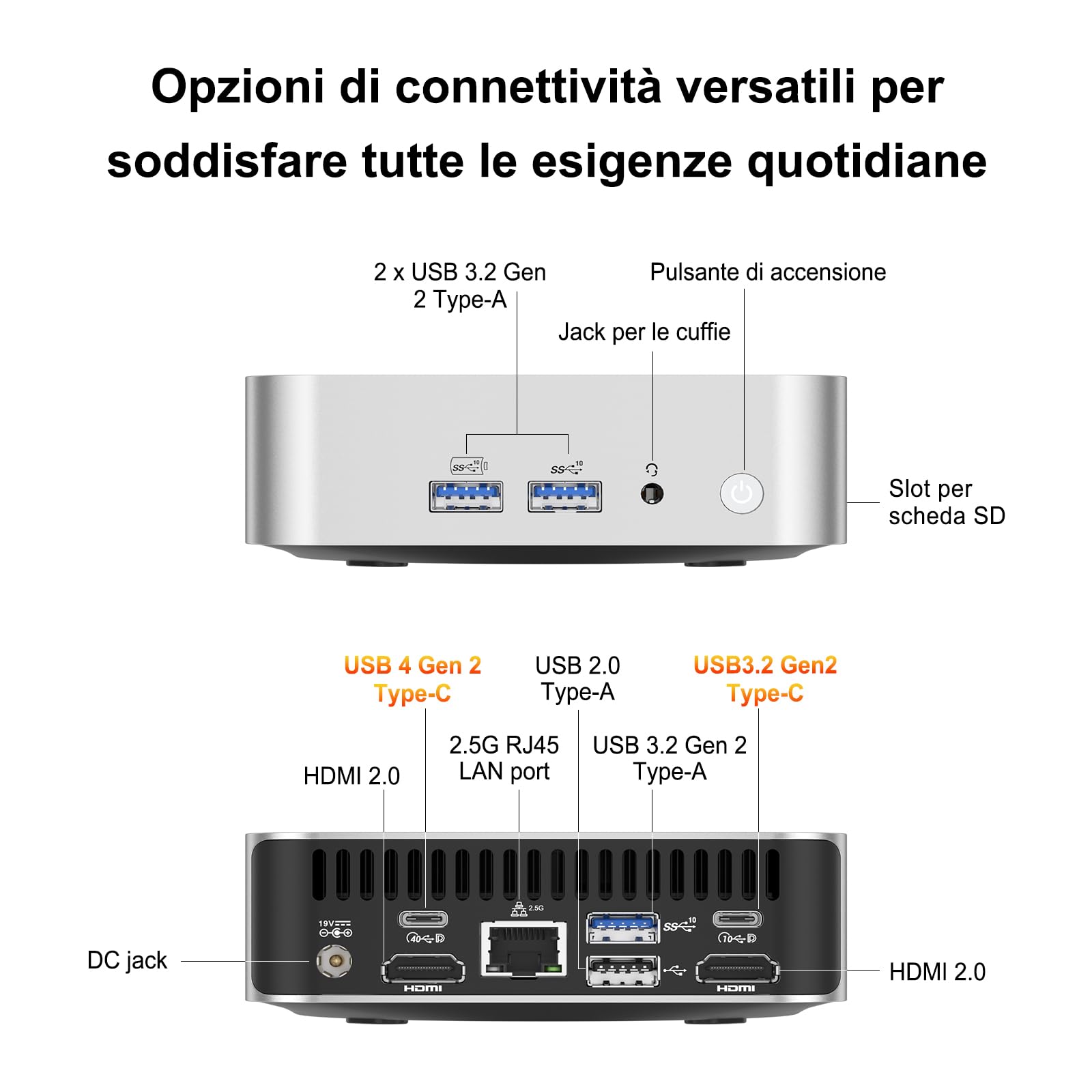 GEEKOM A6 Mini PC con AMD Ryzen 7 6800H e Radeon 680M,1TB SSD,16GB DDR5 RAM(Memoria DDR Espandibile,Non LPDDR),LAN 2.5G,Mini PC Windows 11 Pro,USB4.0,8K,Slot SD|Compact Aluminum Design