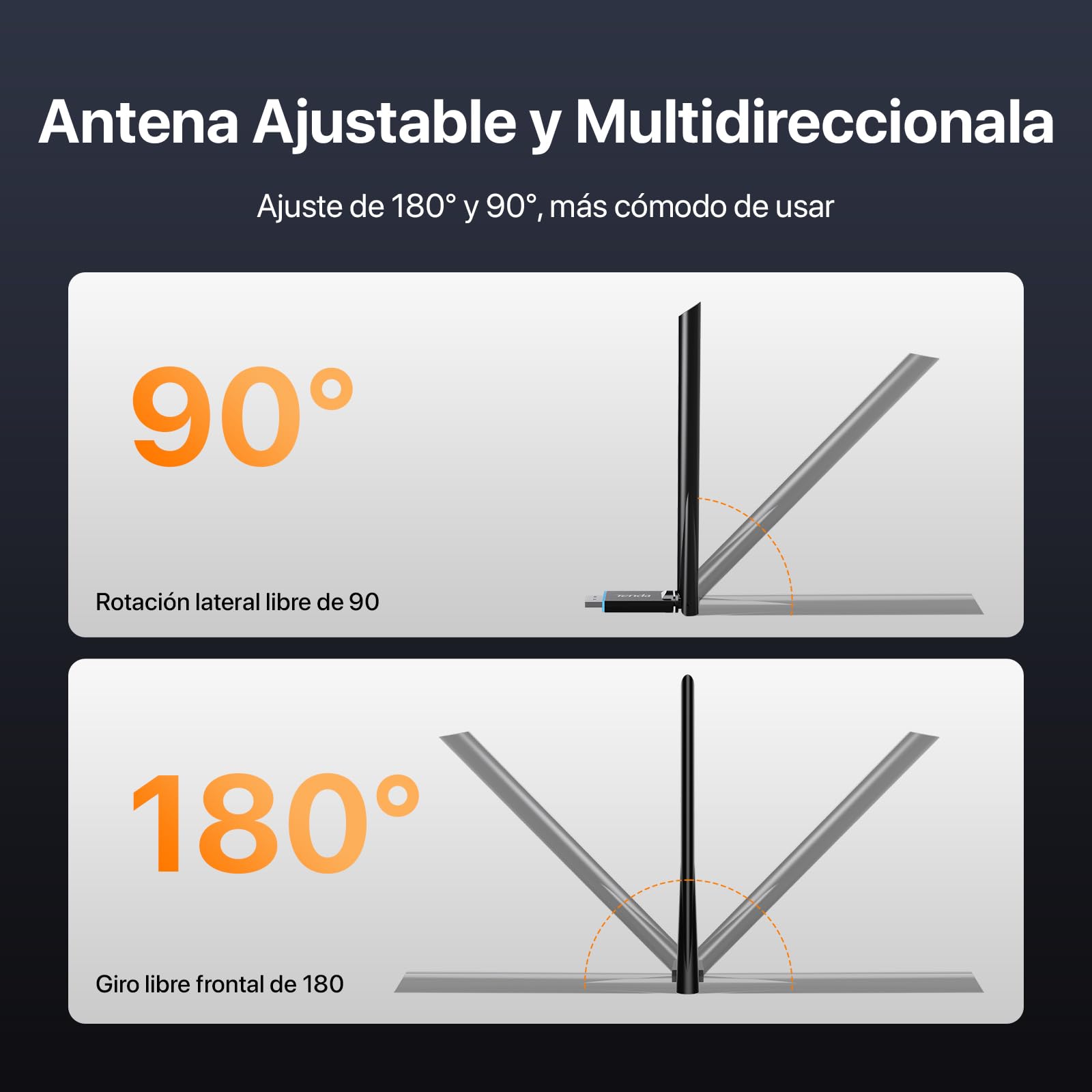 Tenda AX900 Adaptador USB WiFi para PC, Doble Banda 2.4G/5GHz, Antena WiFi 6dBi, Soft-Ap, MU-MIMO, WPA2, Windows 7/10/11, U11 Pro